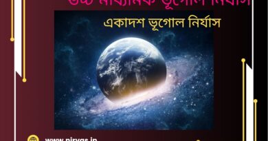 Geography as a discipline