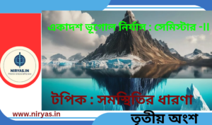 Concept of Isostasy & Airy